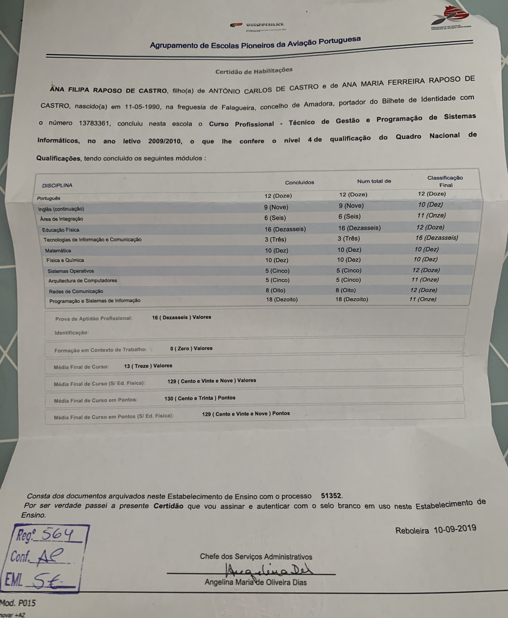 imagem do card